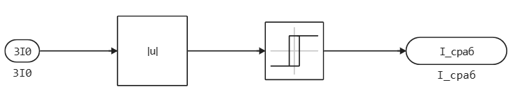 Снимок экрана 2025-10-10 105921.png